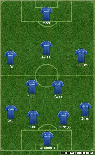 Chelsea Formation 2015
