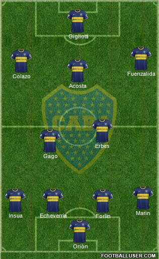 Boca Juniors Formation 2015