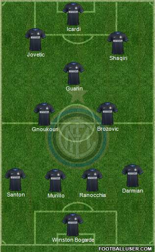 F.C. Internazionale Formation 2015