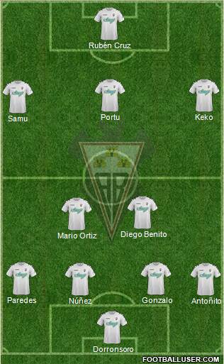 Albacete B., S.A.D. Formation 2015