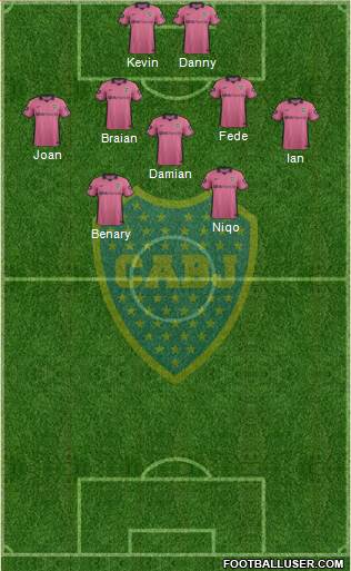 Boca Juniors Formation 2015