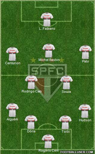 São Paulo FC Formation 2015