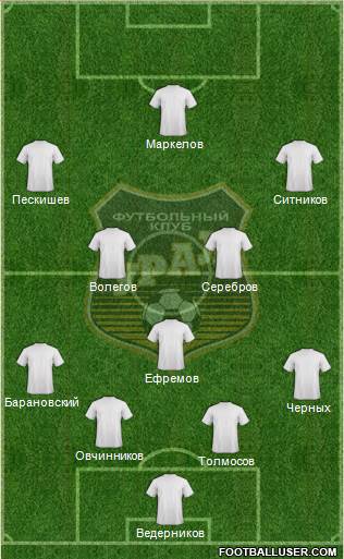 Ural Yekaterinburg Formation 2015