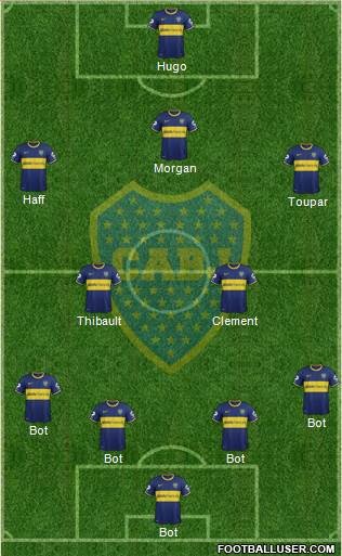 Boca Juniors Formation 2015