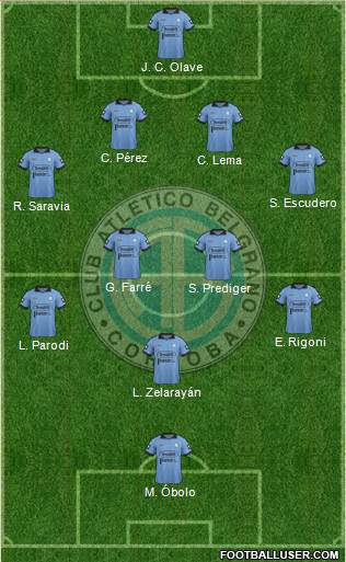 Belgrano de Córdoba Formation 2015