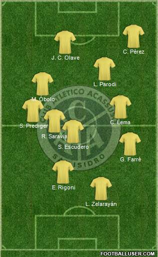 Acassuso Formation 2015