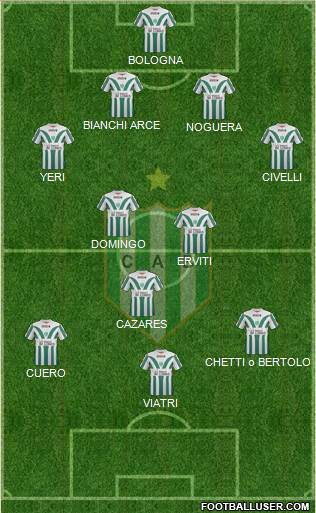 Banfield Formation 2015