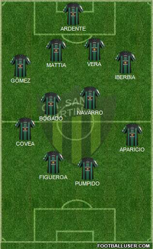 San Martín de San Juan Formation 2015