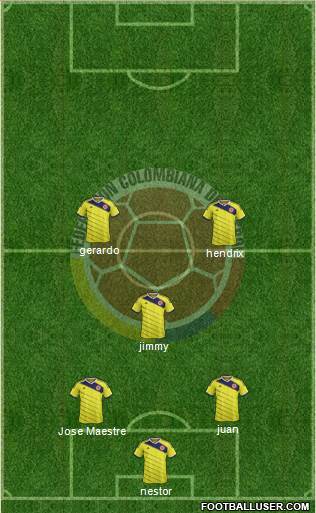 Colombia Formation 2015