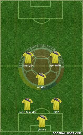 Colombia Formation 2015