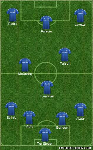 Chelsea Formation 2015