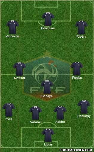 France Formation 2015