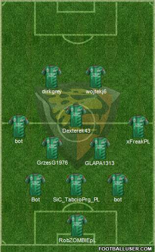 Club Jaguares de Chiapas Formation 2015