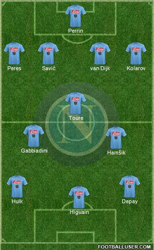 Napoli Formation 2015