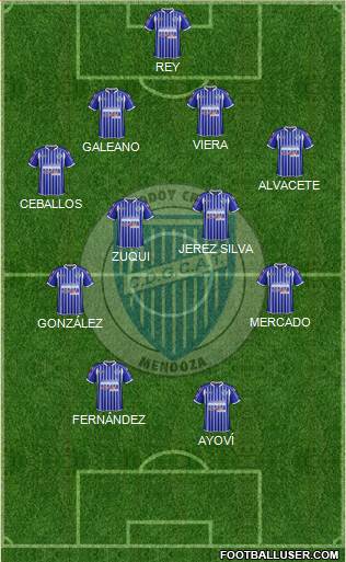 Godoy Cruz Antonio Tomba Formation 2015