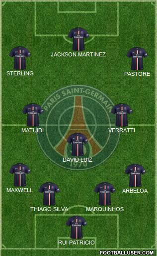 Paris Saint-Germain Formation 2015