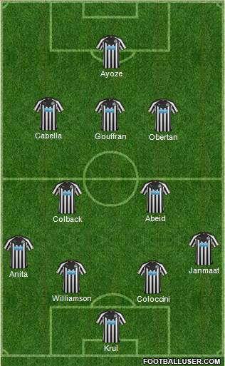 Newcastle United Formation 2015