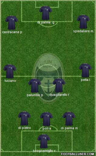 Itala San Marco Formation 2015
