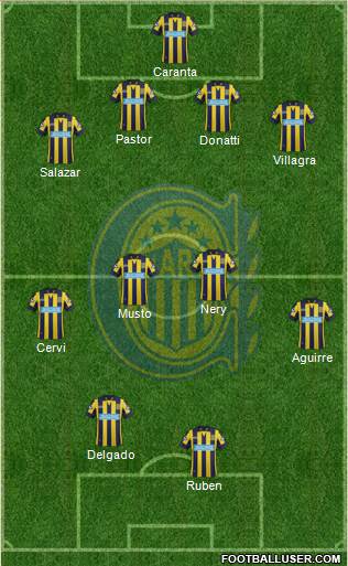 Rosario Central Formation 2015