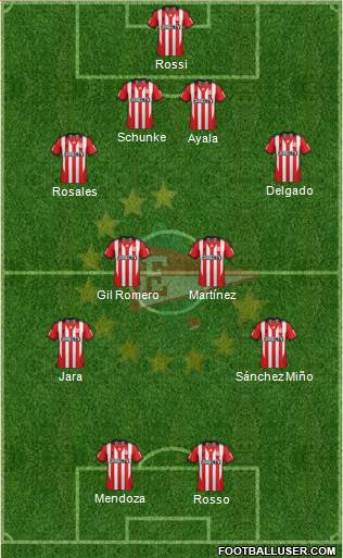 Estudiantes de La Plata Formation 2015