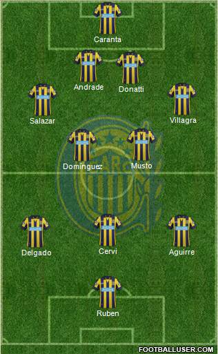 Rosario Central Formation 2015