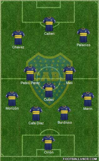 Boca Juniors Formation 2015
