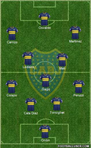 Boca Juniors Formation 2015