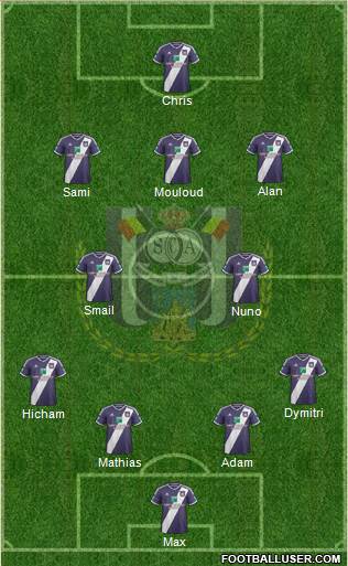 RSC Anderlecht Formation 2015