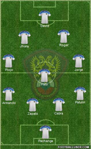 Russia Formation 2015