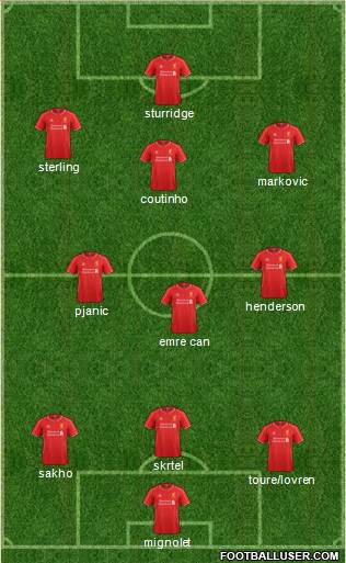 Liverpool Formation 2015