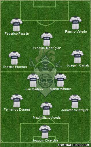 Gimnasia y Esgrima de La Plata Formation 2015