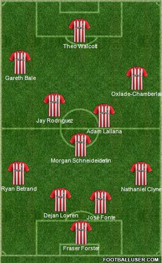 Southampton Formation 2015
