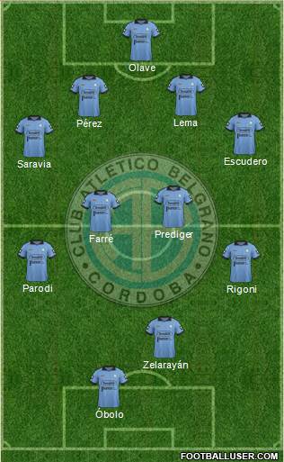 Belgrano de Córdoba Formation 2015