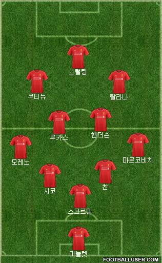 Liverpool Formation 2015