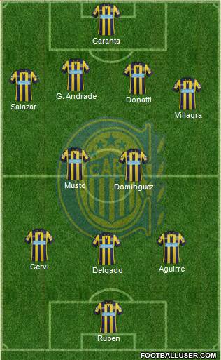 Rosario Central Formation 2015