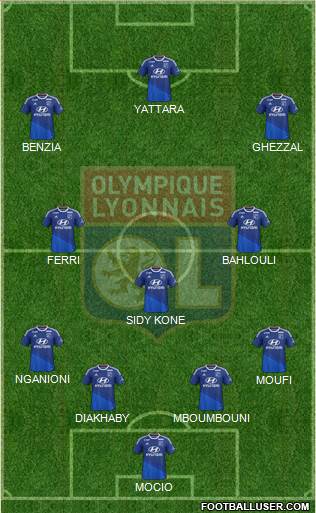 Olympique Lyonnais Formation 2015