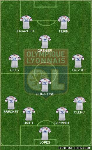 Olympique Lyonnais Formation 2015