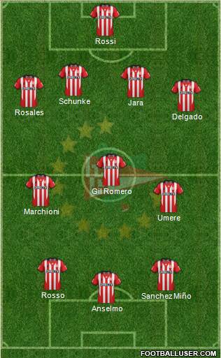 Estudiantes de La Plata Formation 2015