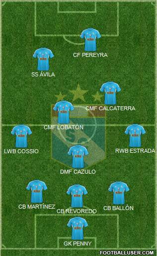 C Sporting Cristal S.A. Formation 2015