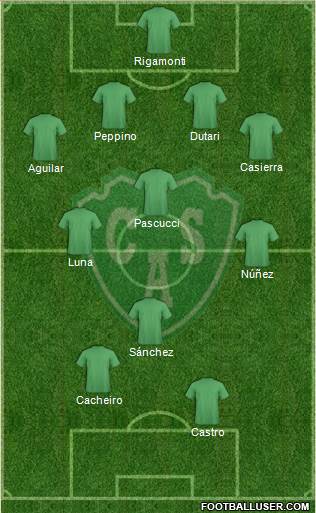 Sarmiento de Junín Formation 2015