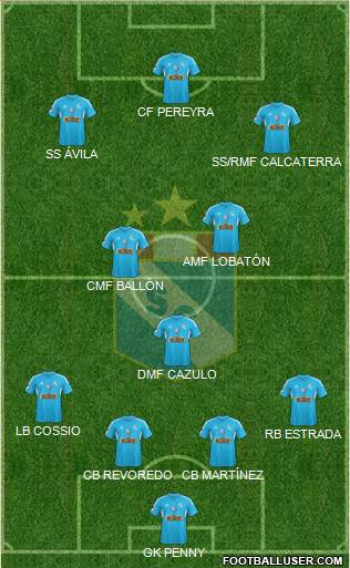 C Sporting Cristal S.A. Formation 2015