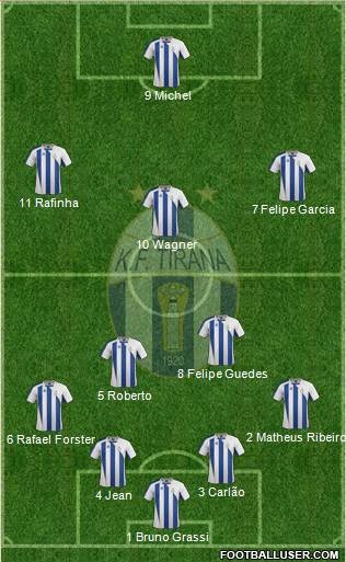 KF Tirana Formation 2015