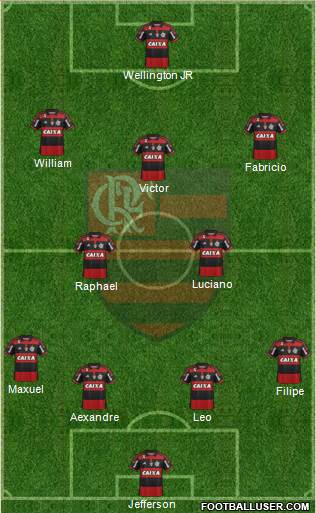 CR Flamengo Formation 2015