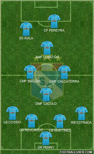 C Sporting Cristal S.A. Formation 2015
