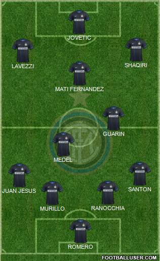 F.C. Internazionale Formation 2015