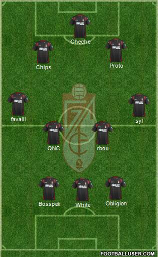 Granada C.F. Formation 2015