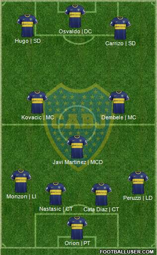 Boca Juniors Formation 2015