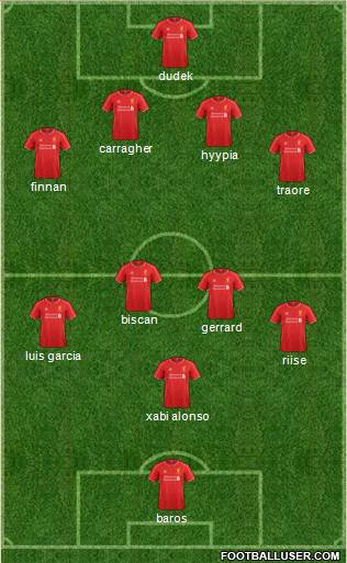 Liverpool Formation 2015