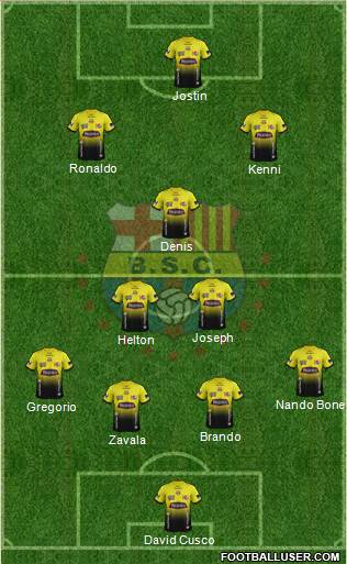 Barcelona SC Formation 2015