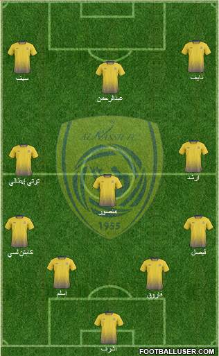 Al-Nassr (KSA) Formation 2015